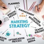 Marketing Planning